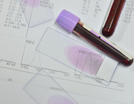 Interpretação de Hemograma